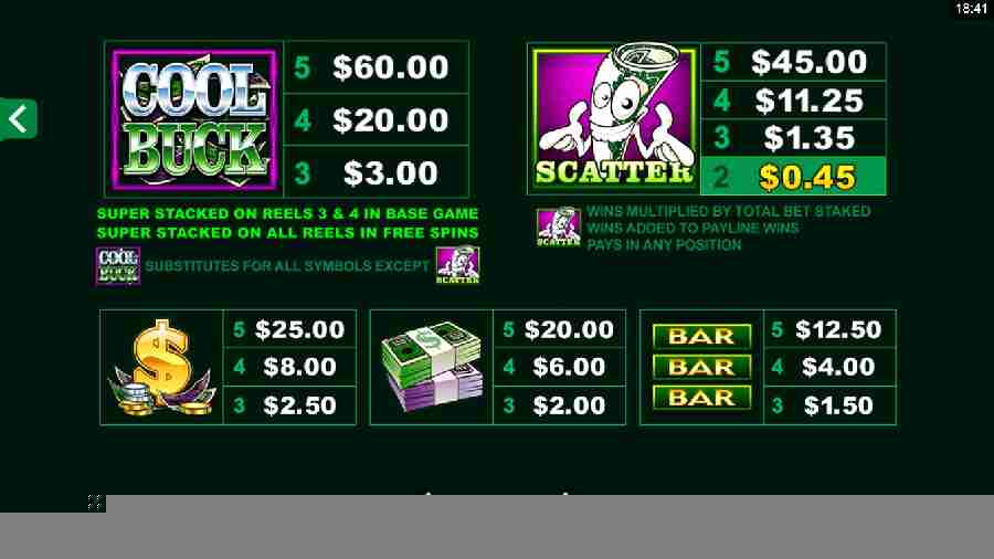 Free Spins Pay Table 