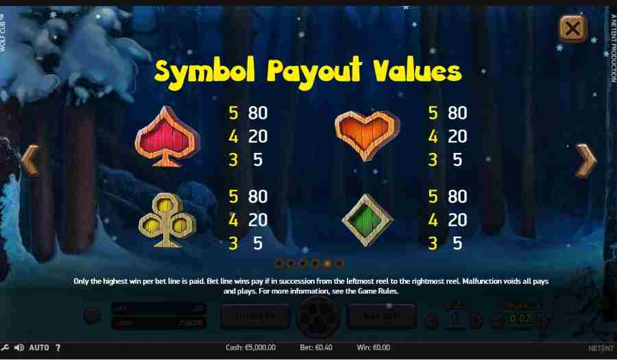 Wolf Cub Card Symbol