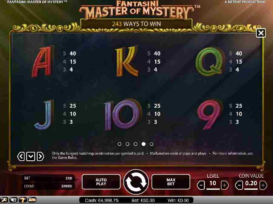 Master of MysteryCard Symbol Paytable
