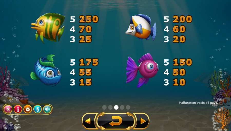 Golden Fish Tank Icon Paytable