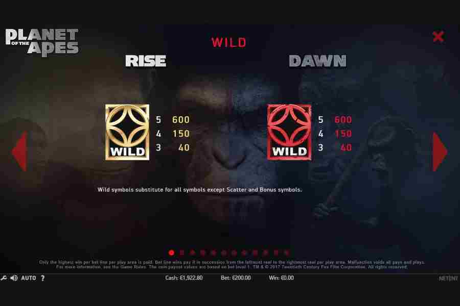 Planet of the Apes Wild Rise Dawn