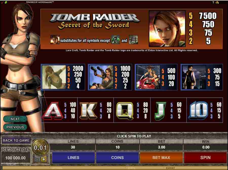 Symbol Pay Lines tomb Raider