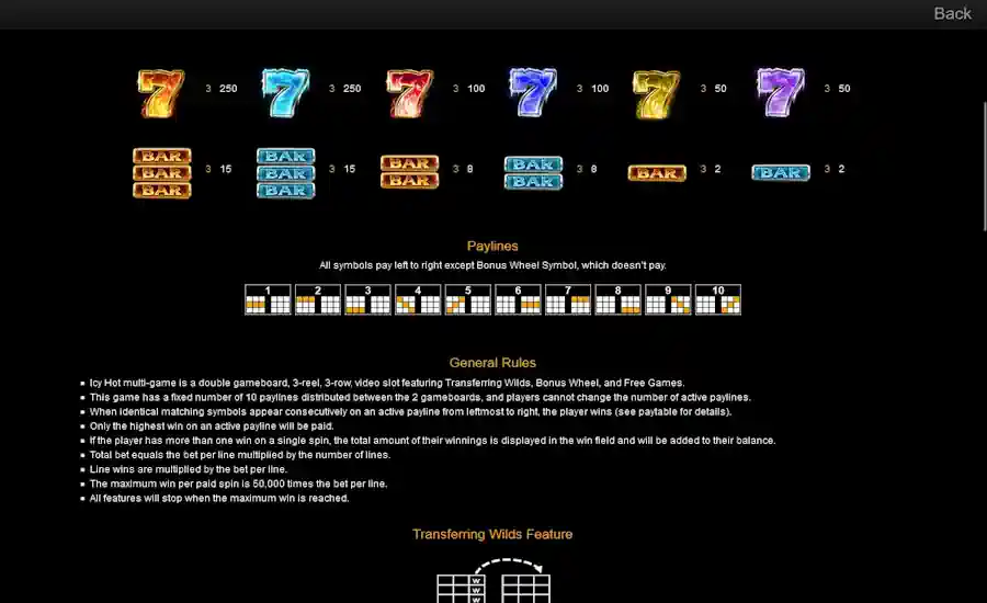 Paytable and Paylines Screen