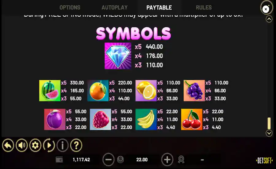 Triple Juicy Drop Symbols Screenshot