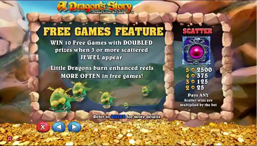 A Dragon Story Free Games Feature