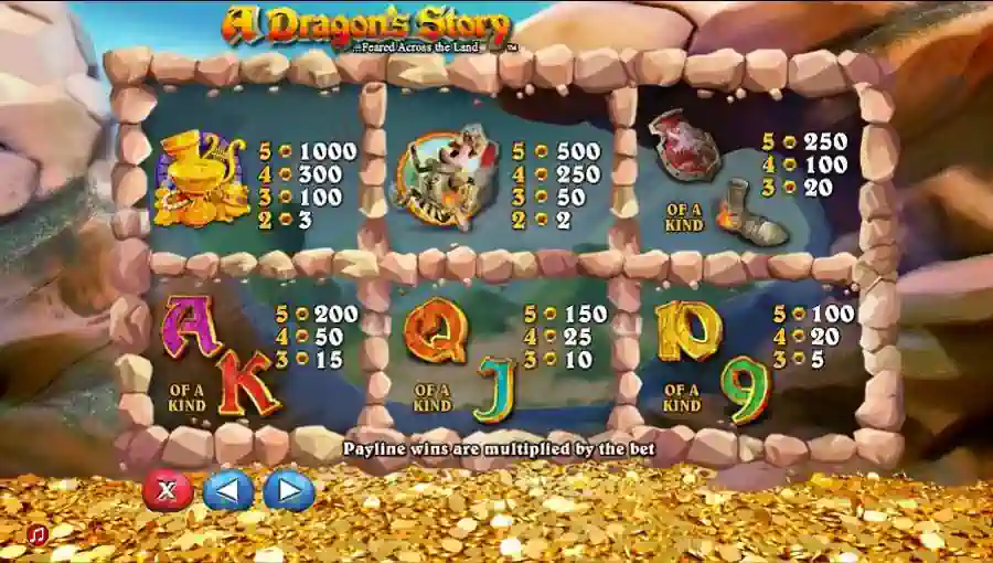 A Dragon Story Symbol Pay Table