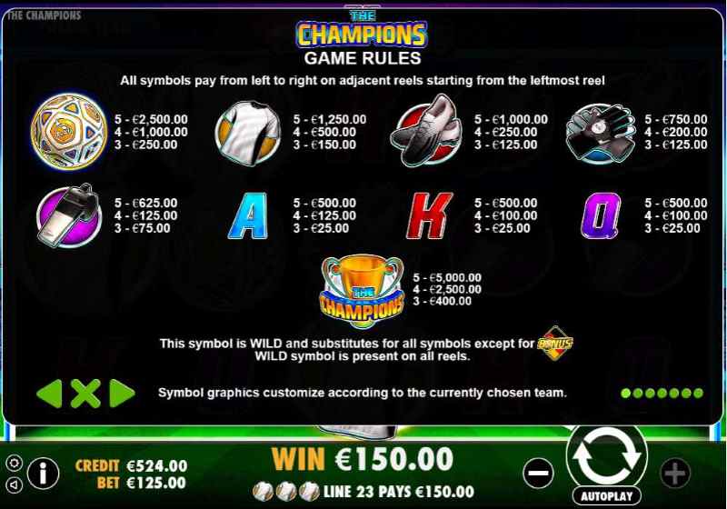 The Champions Symbols Paytable