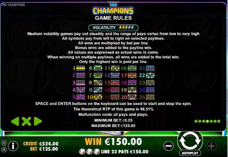 The Champions Symbols Paytable