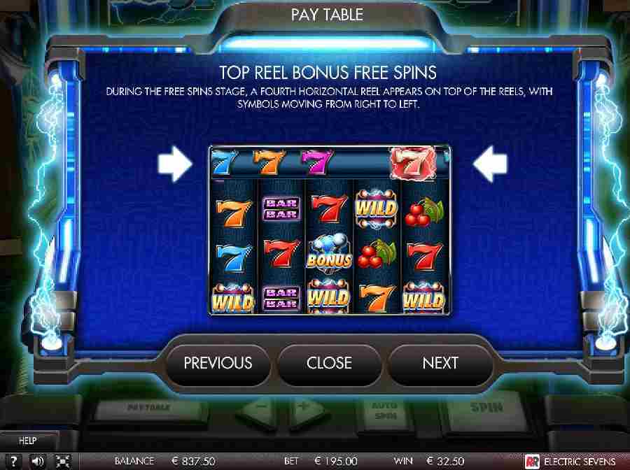 Electric Sevens huge 7 Symbols