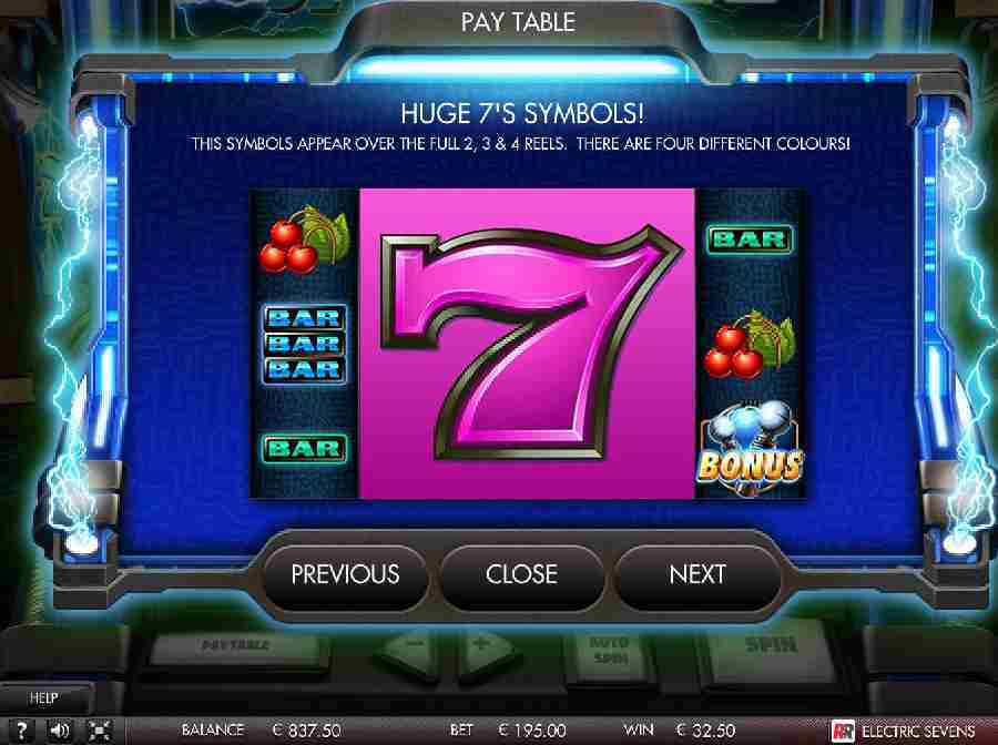 Electric Sevens huge 7 Symbols