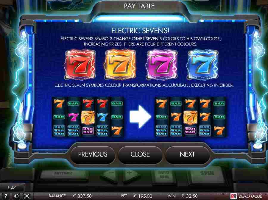 Electric Sevens Symbols Pay
