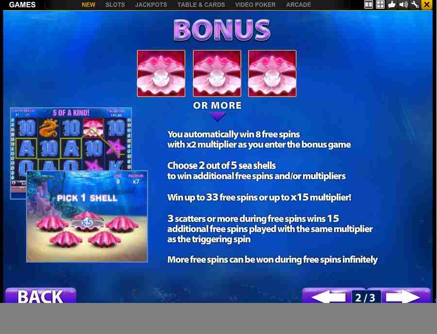 Bonus Symbols Paytable