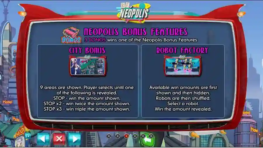 RF Neopolis Bonus Symbols Feature Screenshot