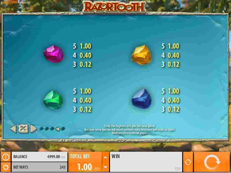 Icon Symbol Paytable