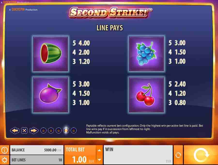 Second Strike Icon Symbols Pay Lines