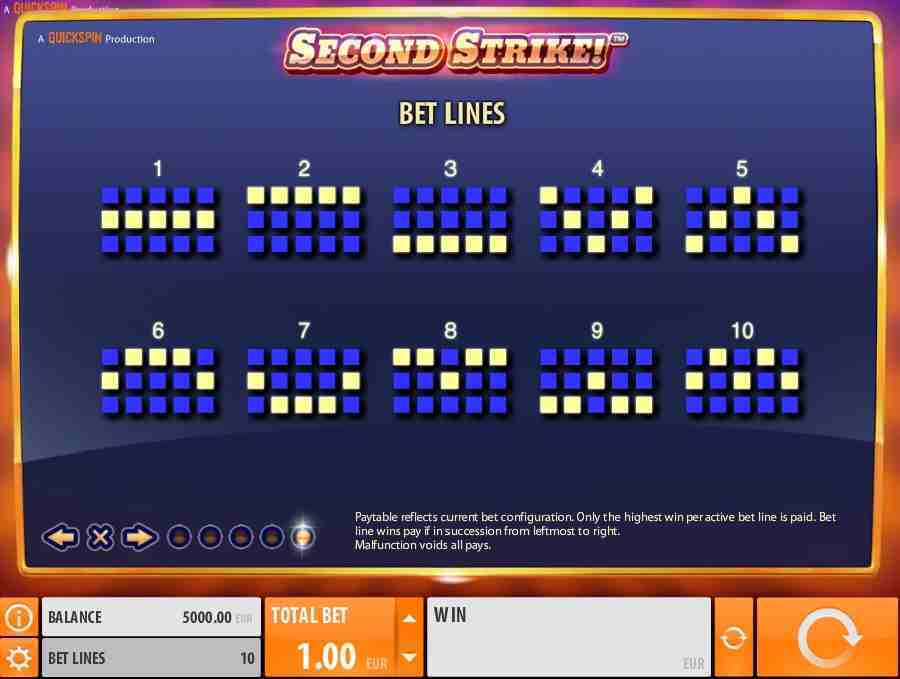 second Strike Winning Bet Lines