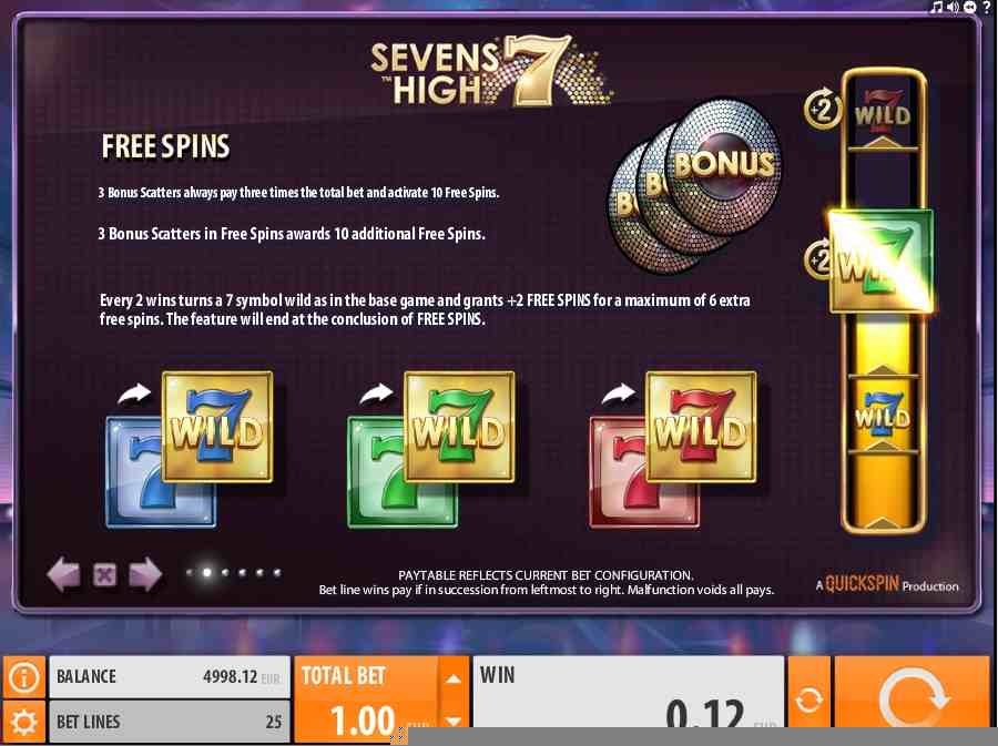  Free Spins Feature Sevens high