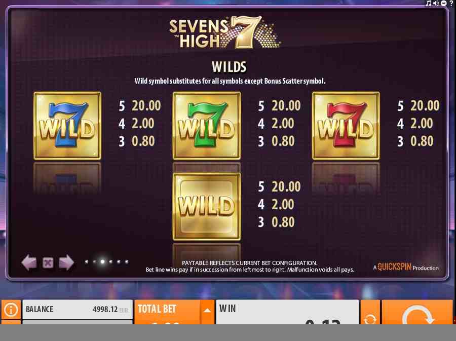  Wild Symbol Paytable Screnshot