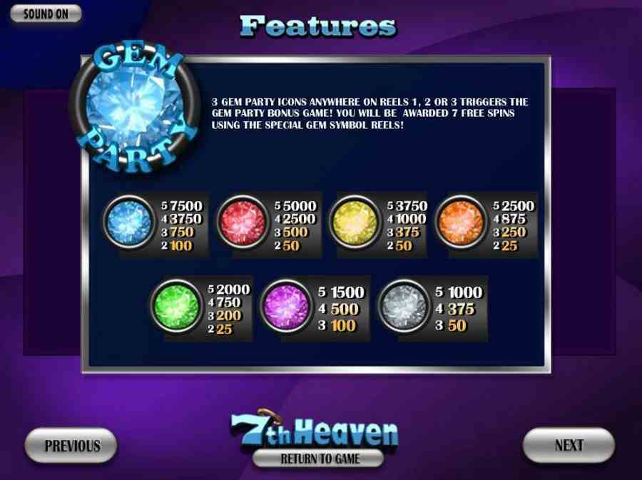 7th Heaven Gem Pay table