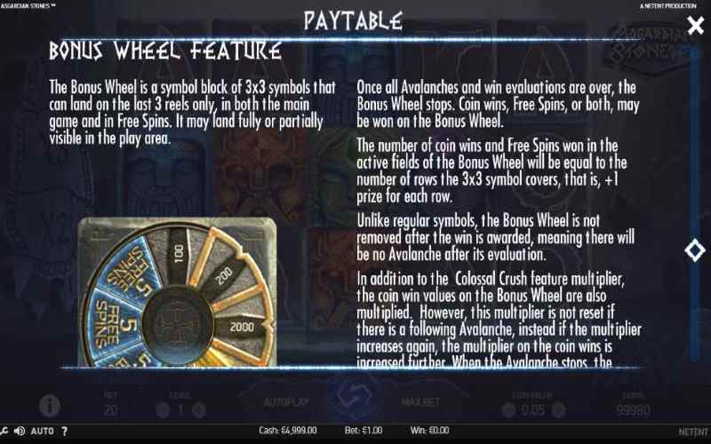 Asgardian Stones Bonus Wheel feature