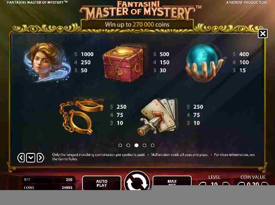 Master of Mystery Symbols Paytable