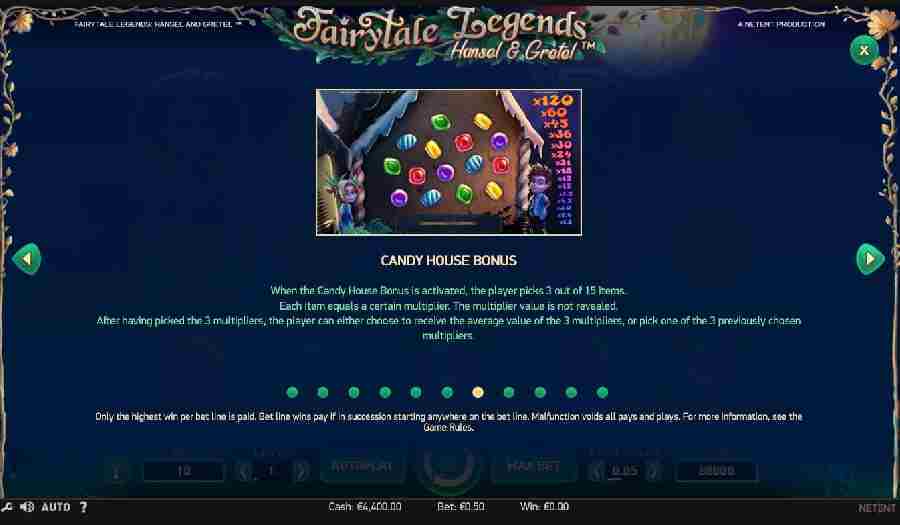 Hansel and Gretel Candy House Bonus