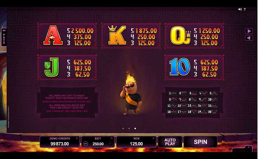 Hot as Hades Card Symbols Pay Table