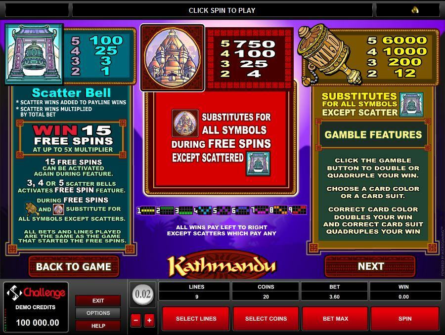 Kathmandu Symbols Pay table