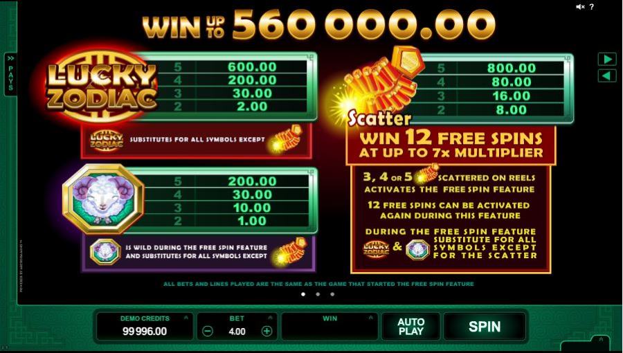 Lucky Zodiac Bonus Free Spins Table