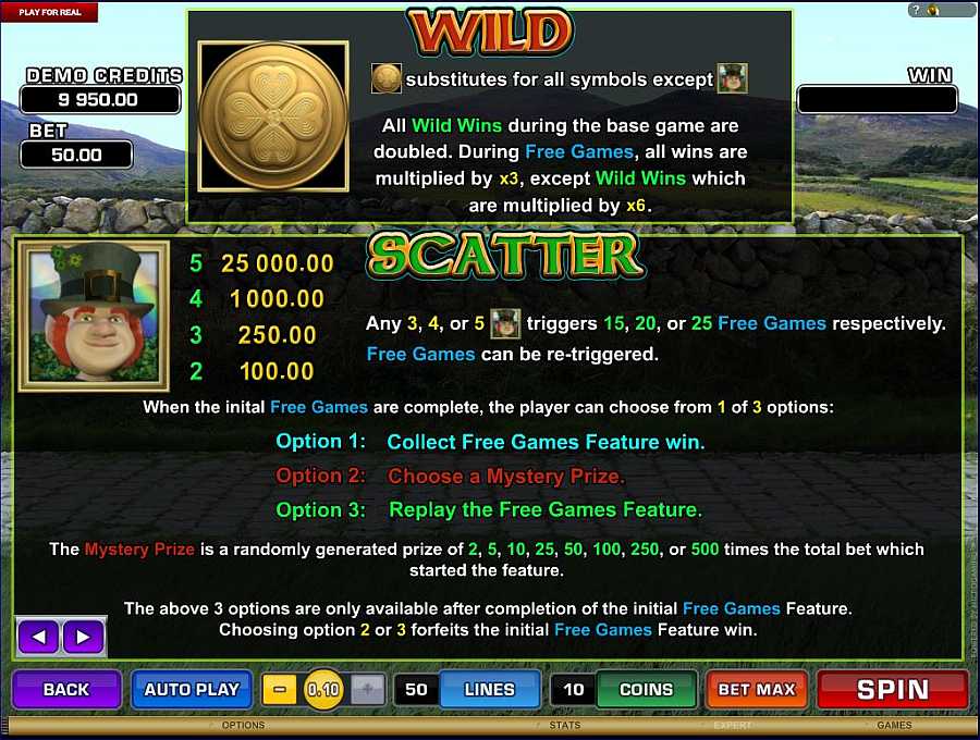 lucky leprechauns loot bonus Feature