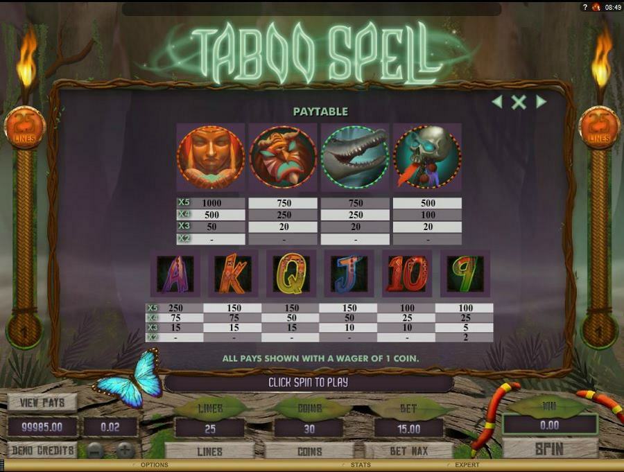 Taboo Spell Symbols Pay table
