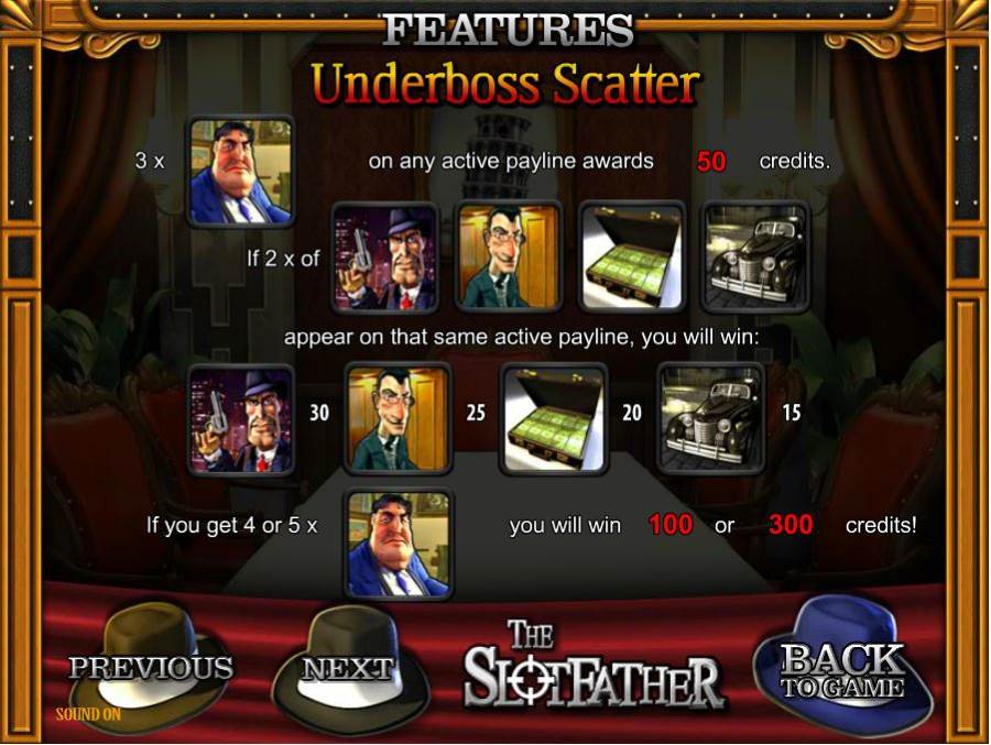 The Slotfather Underboos Scatter