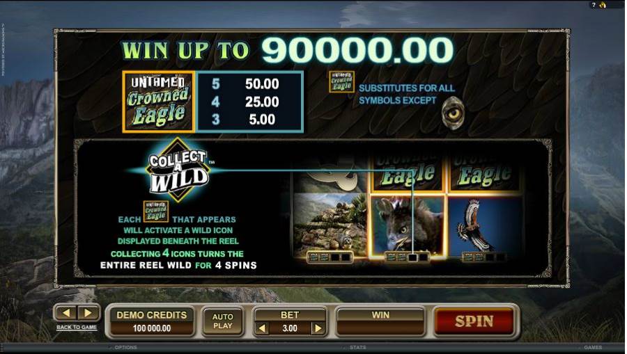Untamed Crowned Eagle Wild Symbol Bonus