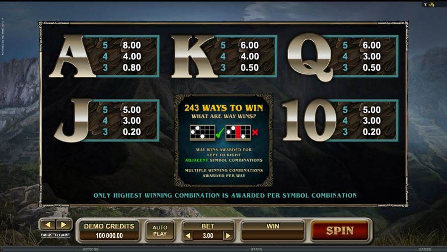 Untamed Crowned Eagle Low Pay Table