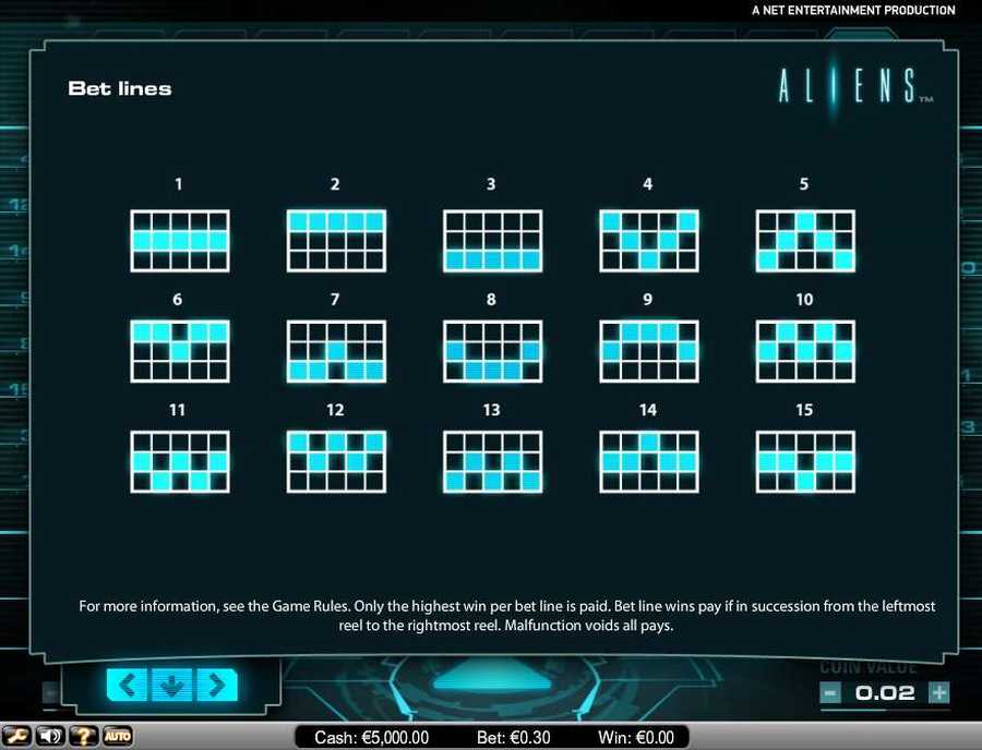 Aliens Win Lines Pay Table