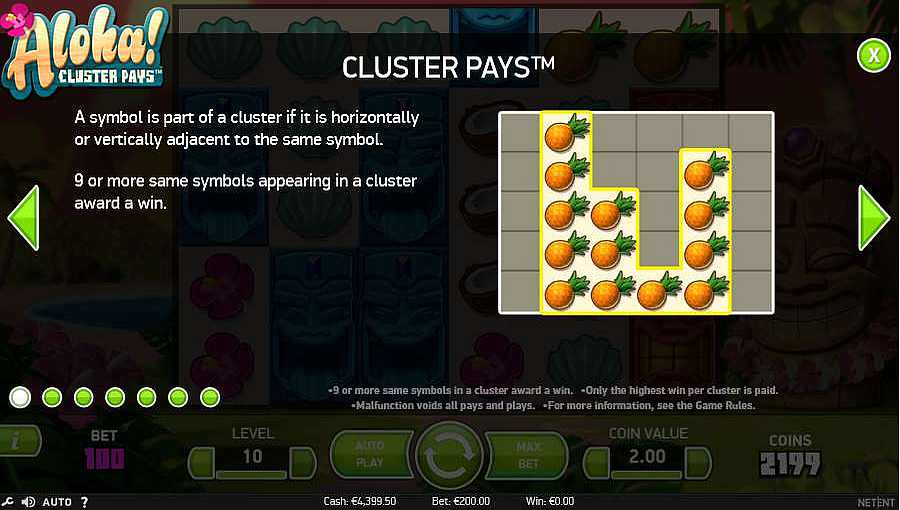 Aloha Cluster Pays Slots Cluster Pays Table