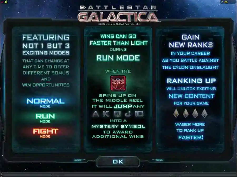 Battlestar Galactica Bonus Features
