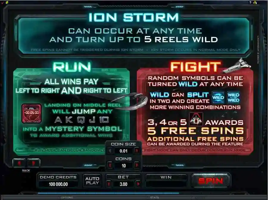 Battlestar Galactica Ion Storm Features