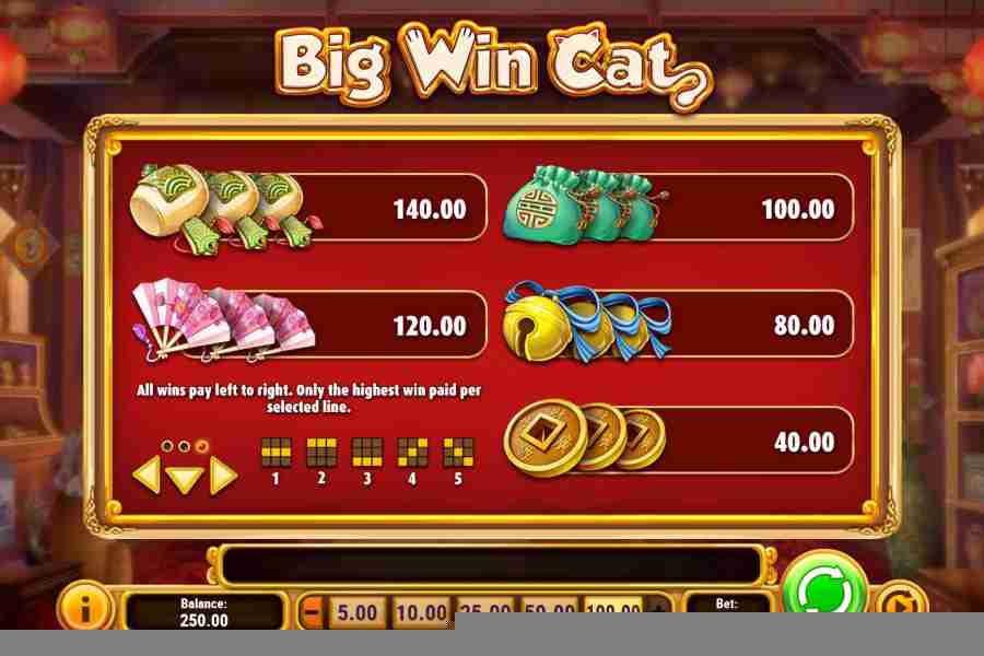 Icon Symbol Paytable Screenshot