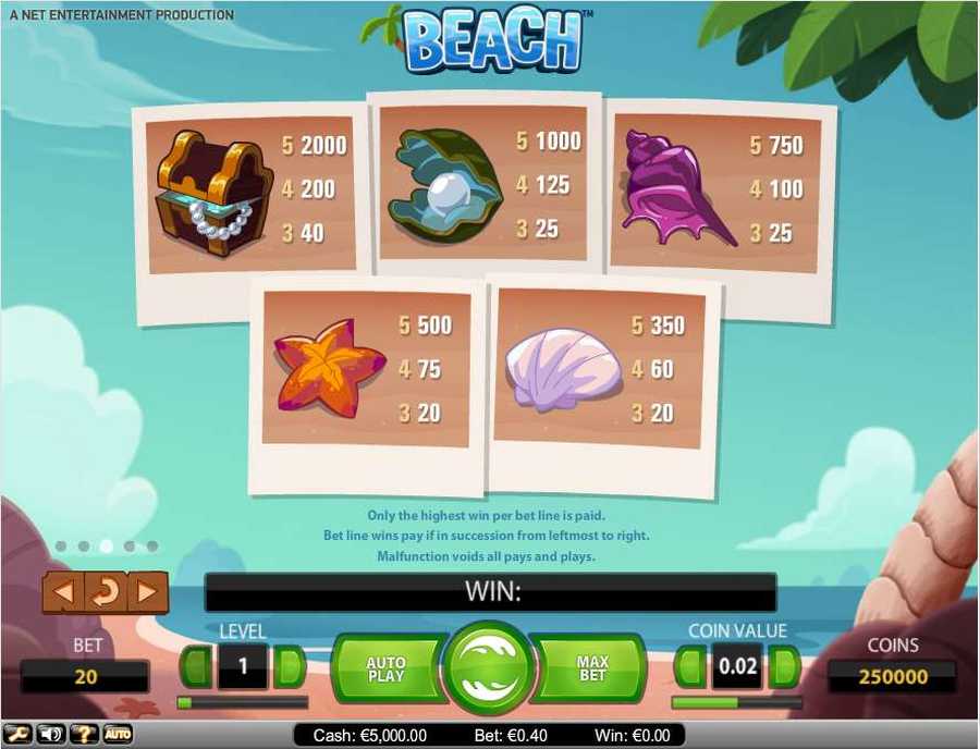 Beach Symbols Pay Table