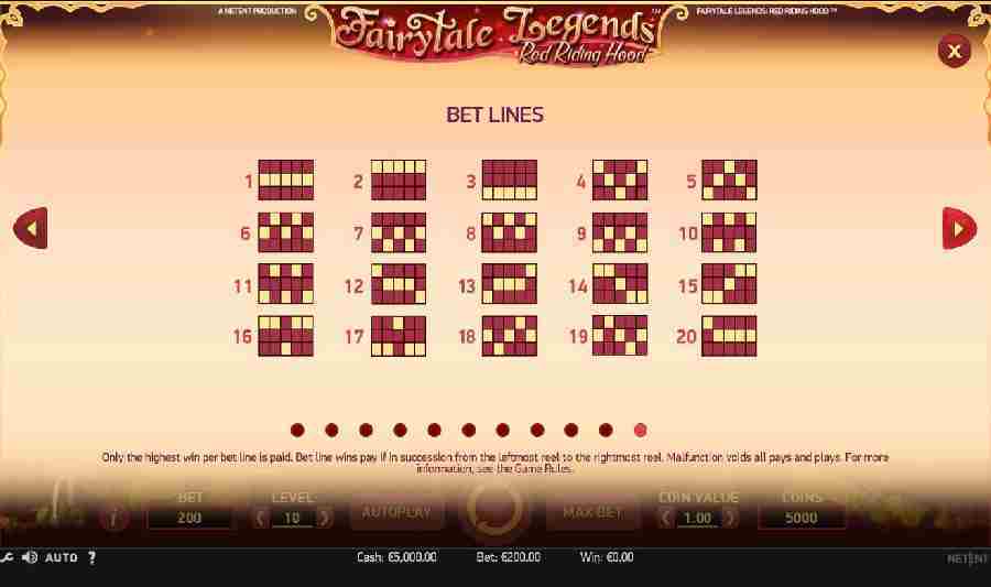 Red Riding Hood Winning Pay Lines