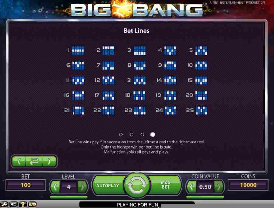 Big Bang Win Bet Lines