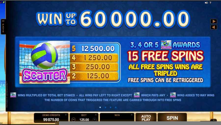 Bikini Party Scatter Paytable feature