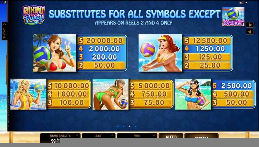Bikini Party Symbols Paytable features