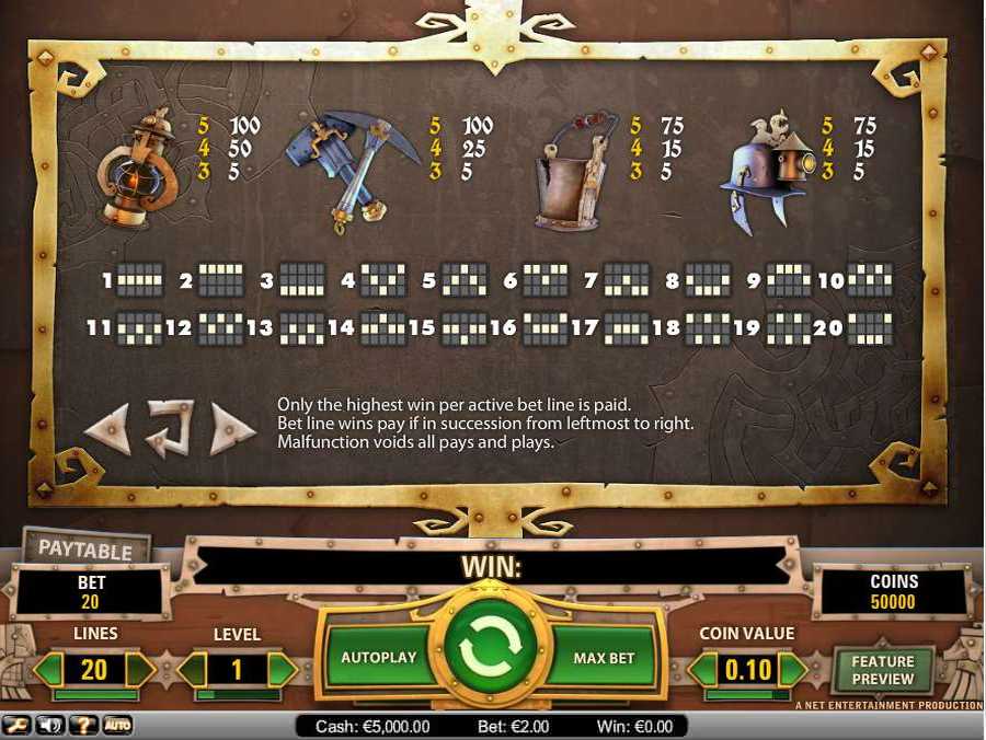 Boom Brothers Symbols Pay Table 