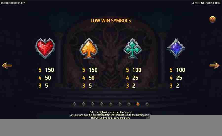 Blood Suckers 2 Card Symbols Paytable