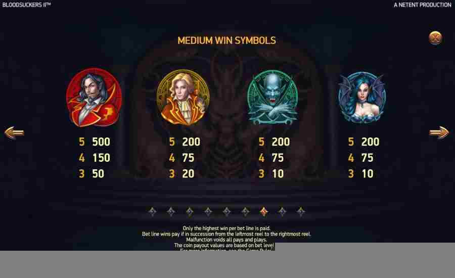 Blood Suckers 2 Symbols Paytable
