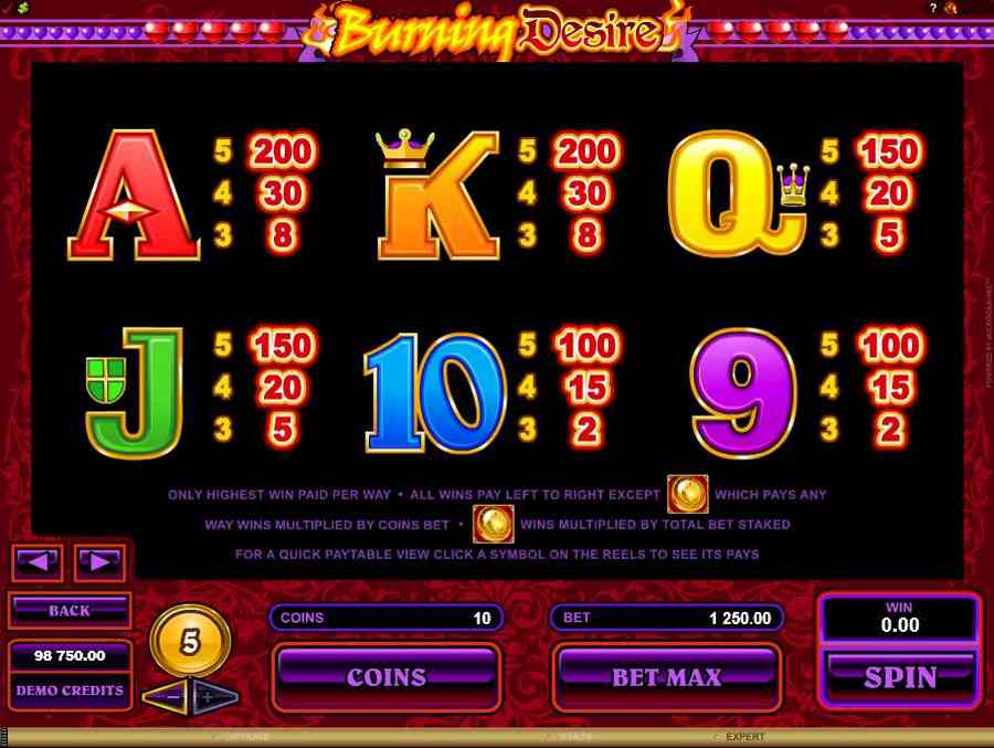 Burning Desire Low Symbols Pay table 