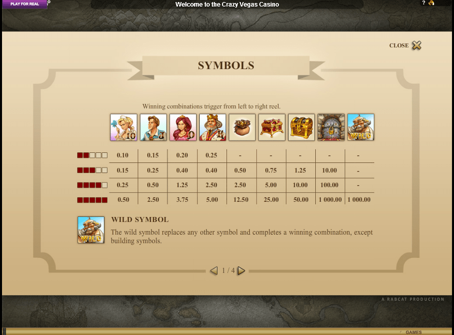 Castle Builder Symbols Table