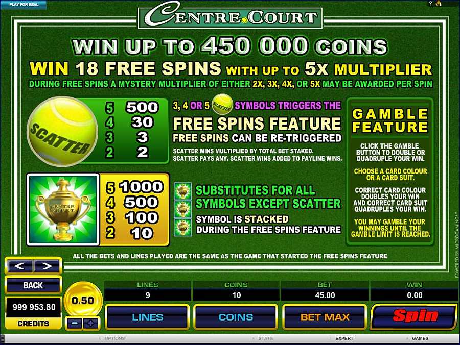 Centre Court Symbols Paytable